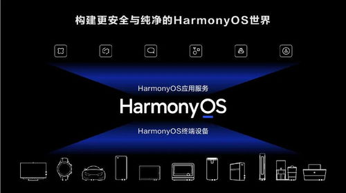 华为鸿蒙 HarmonyOS 5 升级计划：第二季度更新 5.0.1 版本，个人体验与解读