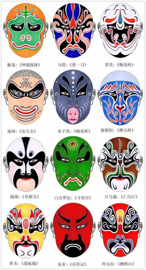 生旦净末丑：一场关于人生的戏剧之旅