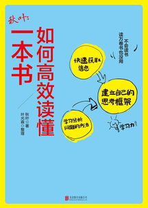 图书写作高效建议：AI学习助力你的创作之路