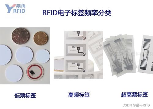 RFID光电标签技术：让档案追踪管理更智能
