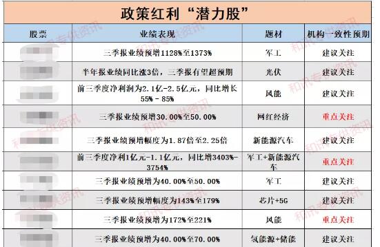 千禾味业股价连跌5天，背后真相竟是这些！