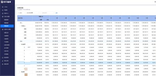 企业降本增效的隐形抓手：从“三能三不”到精细化管理