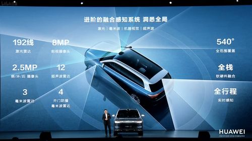 2025款问界M9十大科技亮点深度解析