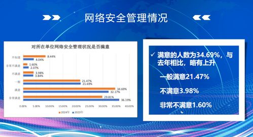 高管女儿“开盒”事件背后：谁在伤害普通人的隐私？