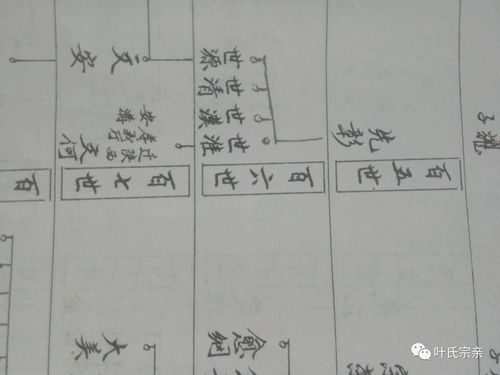 追本溯源（九）：深入探讨热图与用户行为分析