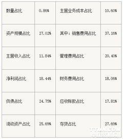 六侧面教学法：如何结合量规和指标设计学习目标