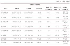 黄仁勋盛赞华为：中国科技巨头的崛起与未来