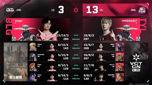 LPL第二赛段导视：AL对阵JDG，毒舌解说带你嗨翻全场