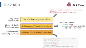 Apache Flink侧输出流(side output)：从零开始的深度解析