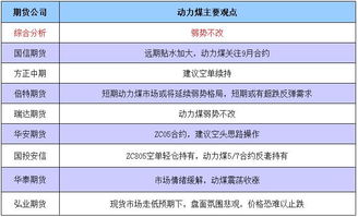 3月21日摄影总结：捕捉春天的光影与瞬间