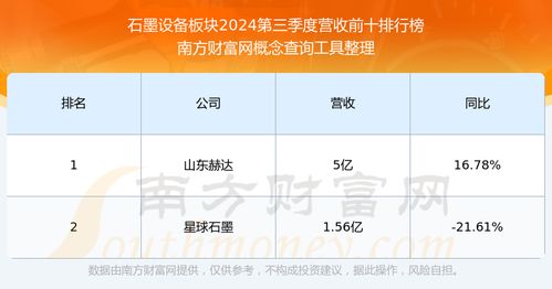 2025年的财富与安全：从联合军演到个人财务规划