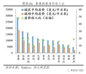 美国计划实施“对等关税”：可能性与影响深度解析