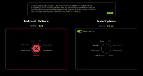被误解的英伟达与不被理解的黄仁勋：AI时代的领航者