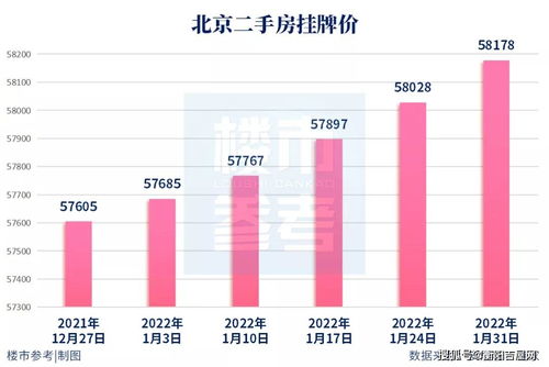 广州配售型保障房来了！单价1字头起，最低五折市场价
