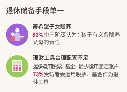 退休生活的计划：如何优雅地迈向财务自由与生活平衡