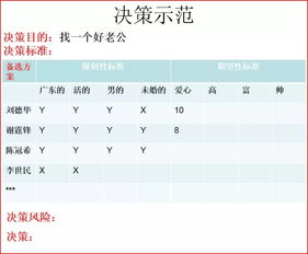 收到月薪60万offer却要偷渡出境：一场高薪诱惑的骗局