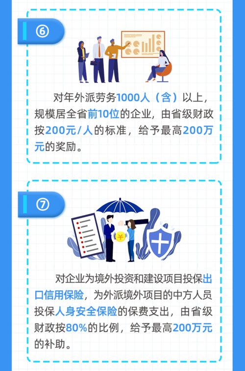从我做起：落实八项规定，推动高质量发展的深刻体会