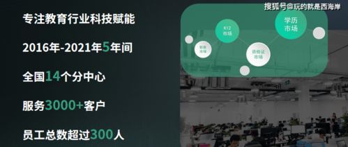私域流量SCRM系统：如何留住并激活流量的秘密武器