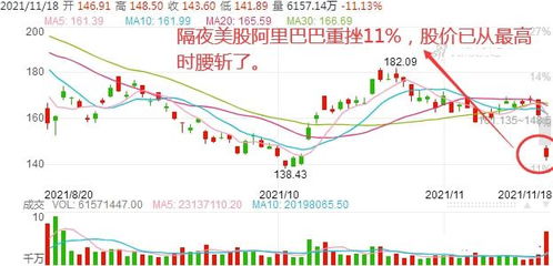 A股百亿市值黄金巨头主动退市，背后真相令人深思