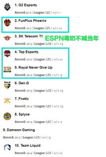 深度剖析AL栽在RNG手上：版本适应与团队状态的双重困境