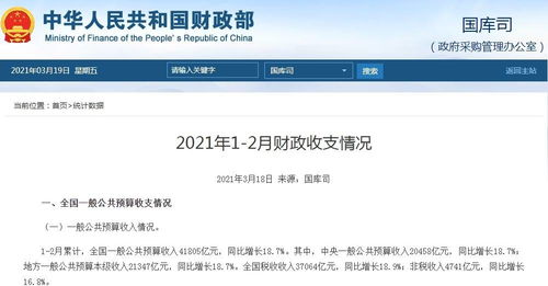 深度解析：全国一般公共预算收入下降背后的趋势与机遇