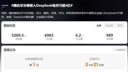 大厂接入DeepSeek，自己的大模型如何应对？