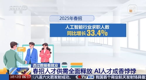 2025春招市场：AI热潮席卷职场