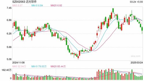 董事长跑马拉松被拍？A股公司紧急澄清内幕大揭秘