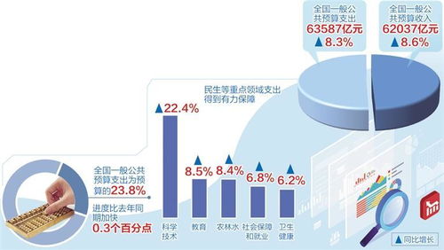 腾讯财报亮眼：2024年预算目标达成与AI战略双丰收
