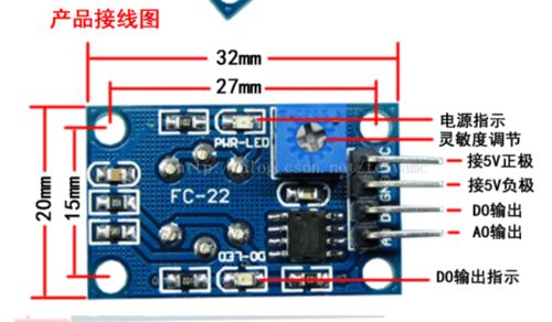 让Arduino亮起来、动起来：一个初学者的实训记录