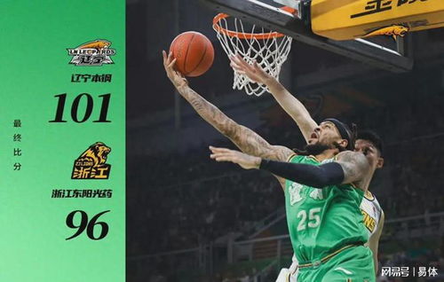 莫兰德5封盖帽晕广厦：CBA赛场上的防守王者