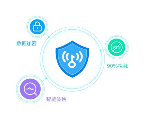 保护功能：在简书上如何守护你的创作成果