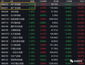 每日复盘：如何通过科学方法提升投资决策力