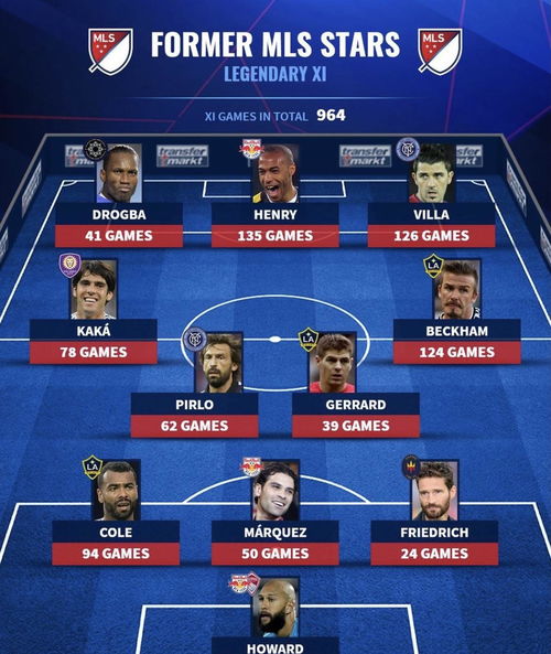 这是21世纪国足最佳阵容吗？