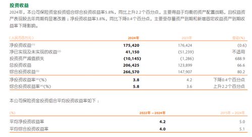 平安集团高管年薪1342万引热议，却未进A股高管薪酬前三名！