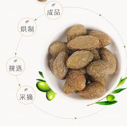 甘草榄的奇妙之旅：品味生活中的甜与香