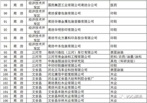 河北廊坊地震亲历：两次震动后的反思与感悟