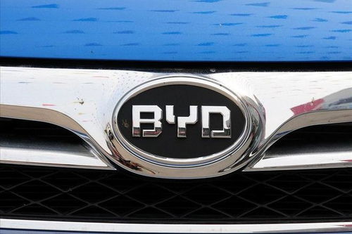 比亚迪和小米闪电配股背后的深意