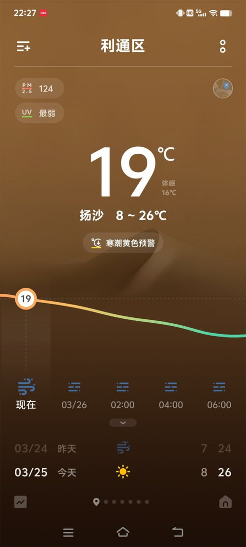 蓝紫色寒潮突袭西北：我亲历的降温与风沙