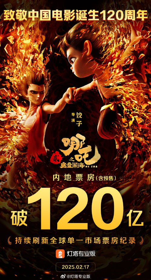 哪吒2内地单一市场票房破150亿，饺子导演的奇迹之旅