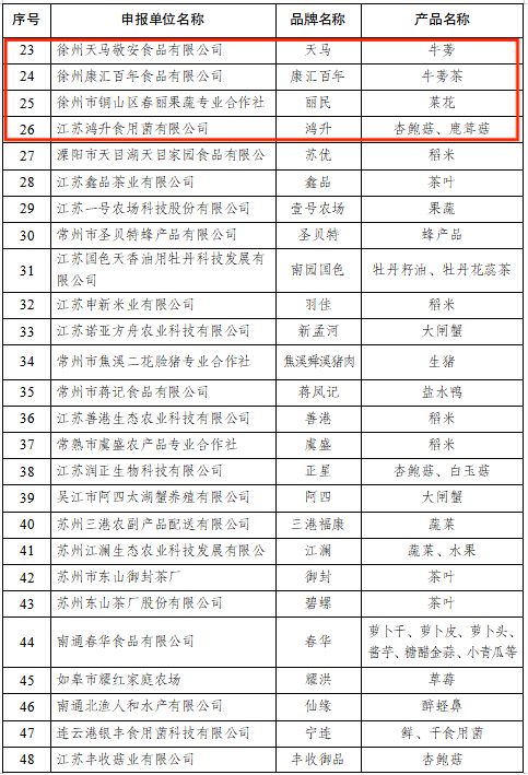 2023原创文学风云榜：我见证的年度佳作