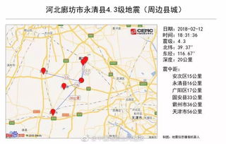 亲历河北廊坊4.2级地震：京津震感强烈，我的真实感受