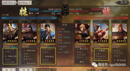 游戏中增伤选择：自己伤害增加25%和敌人受伤害增加25%，到底选哪个？