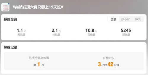 今年5月只用上19天班？调休的“甜蜜负担”让人又爱又恨