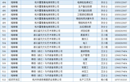 CMO的硬核价值：多表达、精工艺、严质控，推动重组蛋白应用新篇章