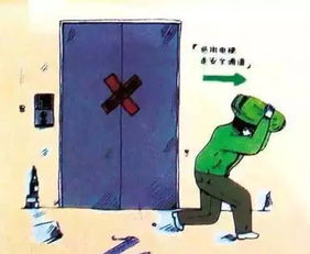 地震逃生千万别坐电梯！这些救命知识你一定要知道