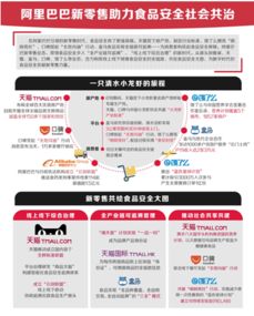 零添加食品热潮下，消费者需要了解的真相