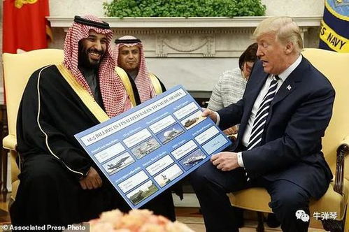 特朗普政府的经济与外交挑战：一场全球市场的震动