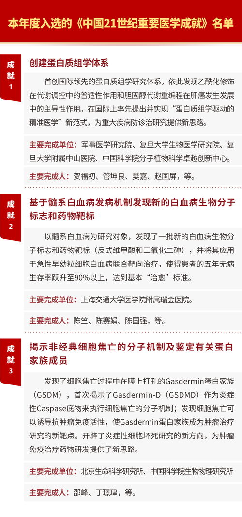 这些成果何以入选“中国科学十大进展”？一文了解