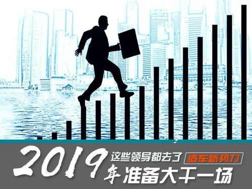 今天准备大干一场：一次改变命运的决定